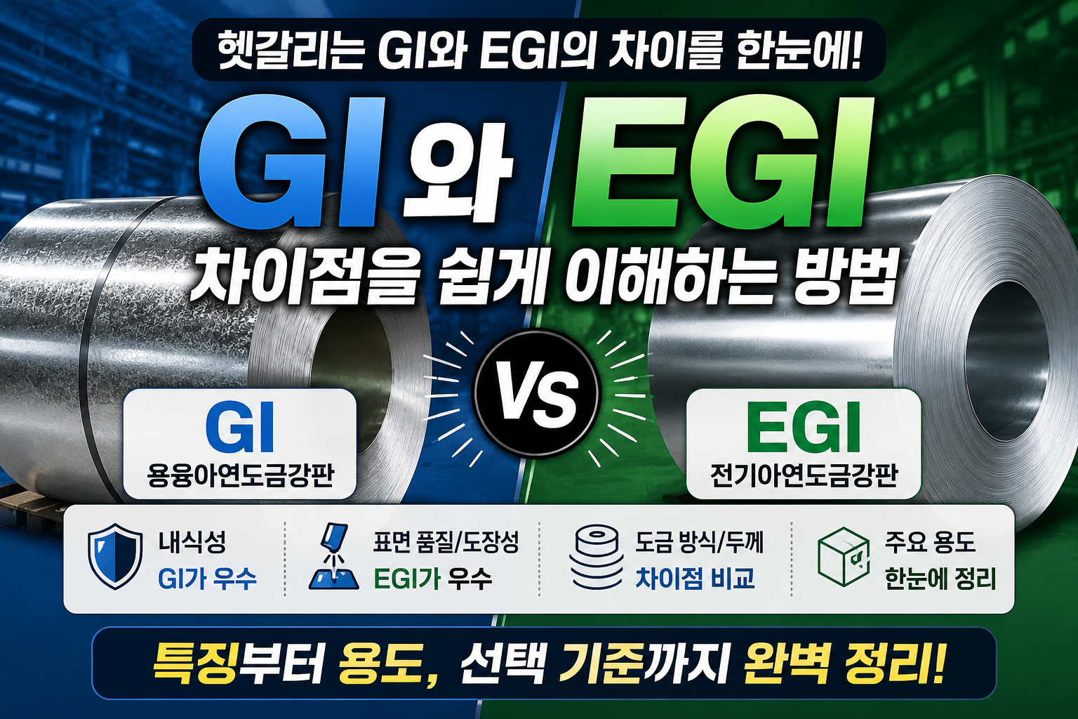 GI와EGI 차이점